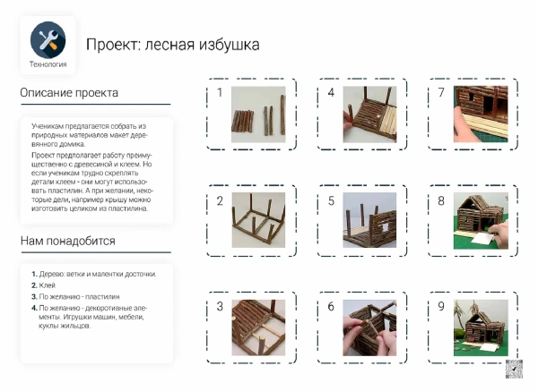 Комплект таблиц Проектная деятельность. Рисуем, считаем, создаем (10 шт.)